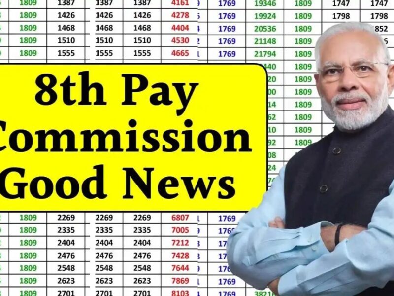 Salary increase in 8th pay commission: 8वां वेतन आयोग से इन लोगों की बढ़ गई इतनी सैलरी, जानें अपडेट
