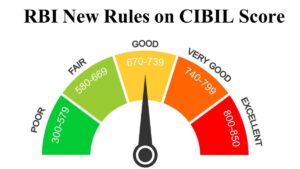 CIBIL Score को लेकर जानिए क्‍या हैं RBI के नए रूल, सिबिल स्कोर को कैसे बेहतर बनाएं?